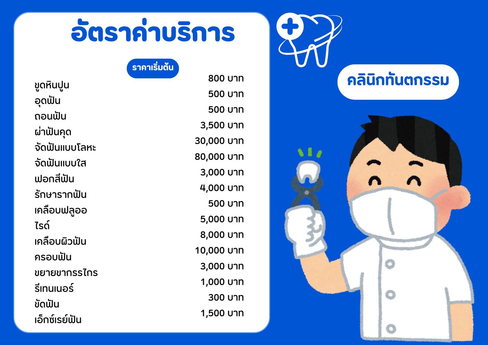 อุปกรณ์ทันตกรรมใหม่